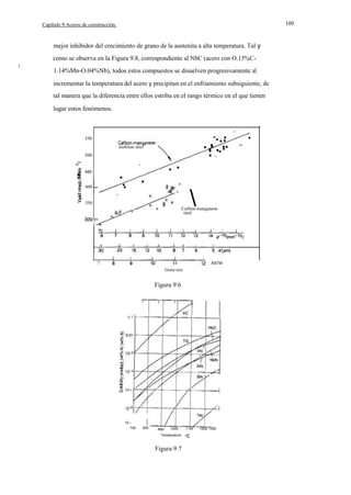 109

Capítulo 9.Aceros de construcción.

mejor inhibidor del crecimiento de grano de la austenita a alta temperatura. Tal y
como se observa en la Figura 9.8, correspondiente al NbC (acero con O.15%C

1.14%Mn-O.04%Nb), todos estos compuestos se disuelven progresivamente al
incrementar la temperatura del acero y precipitan en el enfriamiento subsiguiente, de
tal manera que la diferencia entre ellos estriba en el rango térmico en el que tienen
lugar estos fenómenos.

·

550

··

niobium steeJ
500

·
·

I

450
o

400



·
350

Carbon-manganese
steel

00

O

7

A5TM

Grain size

Figura 9.6

O. 1

10-5

1

10-7
700

800

1000
Temperature.

Figura 9.7

11 00

1200 1300

 