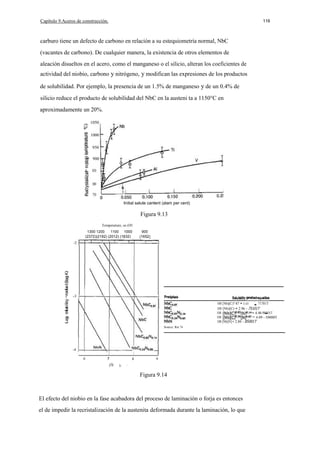 Capítulo 9.Aceros de construcción.

116

carburo tiene un defecto de carbono en relación a su estequiometría normal, NbC
(vacantes de carbono). De cualquier manera, la existencia de otros elementos de
aleación disueltos en el acero, como el manganeso o el silicio, alteran los coeficientes de
actividad del niobio, carbono y nitrógeno, y modifican las expresiones de los productos
de solubilidad. Por ejemplo, la presencia de un 1.5% de manganeso y de un 0.4% de
silicio reduce el producto de solubilidad del NbC en la austeni ta a 1150°C en
aproximadamente un 20%.
1050
1000
950
900
.9

850
800
750
Initial salute cantent (atam per cent)

Figura 9.13
Temperature, oc (OFI
1300 1200
1100 1000
(2372)(2192) (2012) (1832)

900
(1652)

-2

a.

-3
108 [Nb)[C)°·87 = 3.43
71701T
108 [Nb)[C) = 2.96 - 75101T
108
= 4.46 98OO1T
108
= 4.09 - 100000T
108 [Nb)[N] = 2.80 - 85001T

I/l

Source: Rer 74

-4
6

8

7

l/Tx

10 4,

9

K -l

Figura 9.14

El efecto del niobio en la fase acabadora del proceso de laminación o forja es entonces
el de impedir la recristalización de la austenita deformada durante la laminación, lo que

 