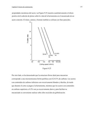 129

Capítulo 9.Aceros de construcción.

propiedades mecánicas del acero. La Figura 9.25 muestra cuantitativamente el efecto
positivo de la adición de plomo sobre la vida de la herramienta en el mecanizado de un
acero concreto. El teluro, selenio y bismuto también se utilizan con fines parecidos.
50

20

10
o
5,

2

+0.09%
Pb
__
80

+0.20%
Pb

__

100

120

140

160

180 200

Cutling speed (mlmín)

Figura 9.25

Por otro lado, se ha demostrado que la estructura férrea ideal para mecanizar
corresponde a una microestructura ferrito-perlítica con 0.2-0.3% de carbono. Los aceros
con contenidos de carbono inferiores son excesivamente blandos y dúctiles, de modo
que durante el corte se pegan a la herramienta, mientras que los aceros con contenidos
en carbono superiores a 0.3% son ya excesivamente duros y para facilitar su
mecanizado es conveniente realizar sobre ellos recocidos de globulización.

 