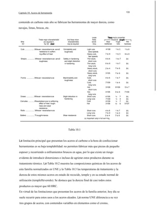 133

Capítulo 10. Aceros de herramienla

contenido en carbono más alto se fabrican las herramientas de mayor dureza, como
navajas, limas, brocas, etc.

Illhe
1001

Thele major eharaelerlsllel
are requlred In
!he 1001

And Ihese mlnor
eharaelerlslles
may be requlred

Culs ............Wear resislance and
reslslance lo softening effecl of heal

Grindability and
loughness

Shears ..........Wear resislance and
loughness

Safety in hardening
and slighl dislortion
in hardenlng

Forms ..........Wear resislance

Draws ..........Wear resislance

Machinability and
loughness

Slighl dislortion in
hardening

Exlrudes ........Reslslance lo softening
effecl of heal, loughness and wear
resislance
RolIs ............Wear resislance
Balters ..........Toughness

Wear resislance

Under
Ihele
eondl1I0ns
Lighl culs,
slow speeds
Heavy culs,
fasl speeds
Thin slock,
short runs
Thin slock,
long runs
Heavy slock,
short runs
Heavy slock,
long runs
Cold,
short runs
Cold,
long runs
Hol,
short runs
Hol,
long runs
Short runs
Long runs
Cold
Hol

Short runs
Long runs
Short runs

maJor propertlel
lhould be
Hot
Wear
Toughreslllanee
neIs
hantness
4108

1 lo 3

1 lo 6

7 lo 9

1 lo 3

8 lo 9

4 lo 6

1 lo 7

(b)

6 lo 9

1 lo 7

(b)

2 lo 4

7 lo 9

(b)

3105

7 lo 9

(b)

4 lo 6

1 lo 7

(b)

7109

1 lo 4

(b)

3106

6109

5 lo 7

4106

6 lo 9

7109

4106
7109
4109
3106

1 lo
1 lo
1 lo
6 lo

(b)
(b)
(b)
5107

4 lo 6
7 lo 9
2 lo 4

1 lo 7
1 lo 4
7 lo 9

7
4
7
9

(b) Importanl only in ho! wor1<lng,

Tabla 10.1

La limitación principal que presentan los aceros al carbono a la hora de confeccionar
herramientas es su baja templabilidad: no permiten fabricar más que piezas de pequeño
espesor y recurriendo a enfriamientos bruscos en agua, por lo que existe un riesgo
evidente de introducir distorsiones o incluso de agrietar estos productos durante su
tratamiento térmico. La Tabla 10.2 muestra las composiciones químicas de los aceros de
esta familia normalizados en UNE y la Tabla 10.3 las temperaturas de tratamiento y la
dureza de estos mismos aceros en estado de recocido, temple y en su estado normal de
utilización (templeHevenido). Se destaca que la dureza final de casi todos estos
productos es mayor que 60 HRC.
En virtud de las limitaciones que presentan los aceros de la familia anterior, hoy día se
suele recurrir para estos usos a los aceros aleados. La norma UNE diferencia a su vez
tres grupos de aceros, con contenidos variables en elementos como el cromo,

(b)
(b)
(b)

 