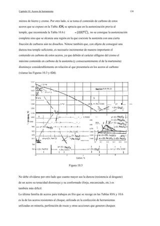 Capítulo 10. Aceros de herramienta

138

mixtos de hierro y cromo. Por otro lado, si se toma el contenido de carbono de estos
aceros que se expuso en la Tabla lOA, se aprecia que en la austenización previa al
temple, que recomienda la Tabla 10.6 (

no se consigue la austenización

completa sino que se alcanza una región en la que coexiste la austenita con una cierta
fracción de carburos aún no disueltos. Nótese también que, con objeto de conseguir una
dureza tras temple suficiente, es necesario incrementar de manera importante el
contenido en carbono de estos aceros, ya que debido al carácter alfágeno del cromo el
máximo contenido en carbono de la austenita (y consecuentemente el de la martensita)
disminuye considerablemente en relación al que presentaría en los aceros al carbono
(véanse las Figuras 10.3 y lOA).
1535
L+a
1480



1425

A-A 5% Cr
L+ a + y

1370
1315

V a+y

1260

L+y

-I-L+ (Fe, Cr)3C

y+

L

+ (Fe,

1205

.

1150

_

I

......

,

'1

1095

I

Ql

E 1040

 

Y+ (Cr,
y + '(Cr,

1490

__+_--I--,lt----+---t---__+_-

Ql

y+ (Cr,

a+y

:tt----+---t---__+_- 1500

1-

y

1480

980

y+ (Cr,

I

-+---+--t----f----f--



925

Y+ (Fe, Cr)3C



870

(Cr,

815

a+y+(Cr, Feh C3

I

IV

--

(Cr,



1470

--

1460
I

1450

Fe)23CS

a+y 1-

1440

+



O

760

0.1

0.2

0.3

0.4

0.5

1

I

a+ (Cr,
705 a + (Cr, Fe)7C3

I
O

I

I

I
2

I

a + (Fe,

+ (Fe, Cr)3 C
3
Carbon, %

I
I
a + y + (Fe, Cr)3C -

I
4

11

I

5

Figura 10.3

No debe olvidarse por otro lado que cuanto mayor sea la dureza (resistencia al desgaste)
de un acero su tenacidad disminuye y su conformado (forja, mecanizado, etc.) es
también más dificil.
La última familia de aceros para trabajos en frío que se recoge en las Tablas lOA y 10.6
es la de los aceros resistentes al choque, utilizada en la confección de herramientas
utilizadas en minería, perforación de rocas y otras accciones que generen choques

-

 