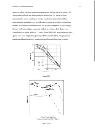 Capítulo 10. Aceros de herramienta

147

aceros no solo se consigue retrasar el ablandamiento, sino que tras un revenido a alta
temperatura se obtiene una dureza similar a la de temple. Por último la clase 4
representa a los aceros aleados para trabajos en caliente, que también exhiben
endurecimiento secundario en el revenido, pero en virtud de su inferior contenido en
carbono, su dureza es claramente inferior a la de los aceros rápidos en todo el rango
térmico. En la misma figura se presenta también la evolución de la dureza en el
tratamiento de revenido del acero TI (equivalente al F-5520): la dureza de este acero
apenas varía hasta temperaturas próximas a 600°C en virtud de la precipitación de
grandes cantidades de carburos aleados que tiene lugar en el curso del revenido.

600

400

al

c:

200

%Co
o T1
T4
· T5
o T6

o

5.0
6.7
12.0

o
540

650
Testing temperature,

oc

760

Figura 10.11

__

--....

1

.,
".

Class 4
Q)

,



.

Class 2



 

..




..

···· ._.-.-........



....

""

"

..·

....
.··.....·
....

.. ·.·

'

Tempering temperature
Tempering parameter, T(c + log t)

Figura 10.12


",

'.

 