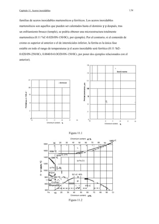 1.54

Capítulo 11. Aceros inoxidables

familias de aceros inoxidables martensíticos y ferríticos. Los aceros inoxidables
martensíticos son aquellos que pueden ser calentados hasta el dominio y y después, tras
un enfriamiento brusco (temple), se podría obtener una microestructura totalmente
martensítica (0.11 %C-0.020/0N-150/0Cr, por ejemplo). Por el contrario, si el contenido de
cromo es superior al anterior o el de intersticiales inferior, la ferrita es la única fase
estable en todo el rango de temperaturas y el acero inoxidable será ferrítico (0.11 %C0.020/0N-250/0Cr, 0.0040/0-0.OO20/0N-150/0Cr, por poner dos ejemplos relacionados con el
anterior).
175
o
I

Severe marine

150

125

125
o Se1mirural

100
E

.

75

50

1

50

25

-

25

o

10

O

15

25

20

O
O

30

10

Chromium content,

15

20

Chromium content,

Figura 11.1
Chromium content,
20

,

1800

40

30
I

50

,

,

,

oC

60

70
I

80

90

L
1600
"

oC, 21%

1400
(a-Fe,Cr)
1200
(y-Fe)
Ql

E

1000

17

oC

Ql

800

I

·..

77 OoC '" .".
Curie/·.
600
400
Fe

-

821 oC, 46%

..

......


20

30

40

I

-

....

475 oC

-50

Chromium content,

Figura 11.2

60

70

80

90

Cr

25

30

 