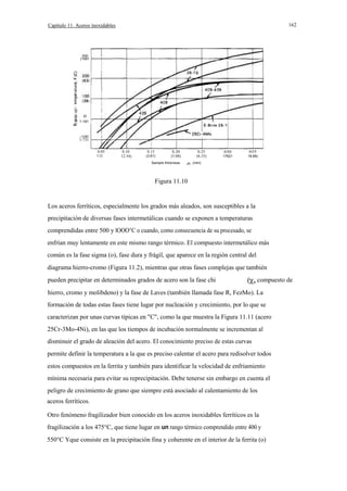 162

Capítulo 11. Aceros inoxidables

300

(1491

c:

o
1-181

-100
1-731
0.05
11 27)

0.10
12.54)

0.15
(3.81)

0.20
(5.08)

Sample thlckness.

0.25
(6.35)

030

035

17621

18.89)

(mm)

Figura 11.10

Los aceros ferríticos, especialmente los grados más aleados, son susceptibles a la
precipitación de diversas fases intermetálicas cuando se exponen a temperaturas
comprendidas entre 500 y lOOO°C o cuando, como consecuencia de su procesado, se
enfrían muy lentamente en este mismo rango térmico. El compuesto intermetálico más
común es la fase sigma (o), fase dura y frágil, que aparece en la región central del
diagrama hierro-cromo (Figura 11.2), mientras que otras fases complejas que también
pueden precipitar en determinados grados de acero son la fase chi

compuesto de

hierro, cromo y molibdeno) y la fase de Laves (también llamada fase R, FezMo). La
formación de todas estas fases tiene lugar por nucleación y crecimiento, por lo que se
caracterizan por unas curvas típicas en "C", como la que muestra la Figura 11.11 (acero
25Cr-3Mo-4Ni), en las que los tiempos de incubación normalmente se incrementan al
disminuir el grado de aleación del acero. El conocimiento preciso de estas curvas
permite definir la temperatura a la que es preciso calentar el acero para redisolver todos
estos compuestos en la ferrita y también para identificar la velocidad de enfriamiento
mínima necesaria para evitar su reprecipitación. Debe tenerse sin embargo en cuenta el
peligro de crecimiento de grano que siempre está asociado al calentamiento de los
aceros ferríticos.
Otro fenómeno fragilizador bien conocido en los aceros inoxidables ferríticos es la
fragilización a los 475°C, que tiene lugar en un rango térmico comprendido entre 400 y
550°C Yque consiste en la precipitación fina y coherente en el interior de la ferrita (o)

 