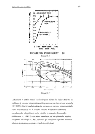 Capítulo 11. Aceros inoxidables

170

.

z

O

INCOHERENT
TWIN

a:

z

w
Z

O

O

a:

:r:

o

500 1500 2500 3500
1000 2000 3000

DISTANCE FROM GRAIN BOUNDARY

lA)

Figura 11.18
900

u

'.

700

E

600

500

400

__
10 s

1 min

10 min

1h

10 h

100 h

1000 h

Time lo sensilizalion

Figura 11.19

La Figura 11.19 también permite vislumbrar que la manera más efectiva de evitar los
problemas de corrosión intergranular es utilizar aceros de muy bajo carbono (grados L,
%C< 0.03%). Otra forma efectiva de evitar los riesgos de corrosión intergranular de los
aceros inoxidables es el uso de pequeñas adiciones de elementos fuertemente
carburígenos (se utilizan titanio, niobio o tántalo) en los grados, denominados
estabilizados, 321 y 347. En estos aceros los carburos que precipitan en las regiones
susceptibles son del tipo TiC, NbC, de manera que las regiones adyacentes mantienen
suficiente contenido en cromo para evitar la corrosión local.

 