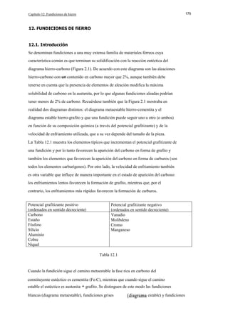 Capítulo 12. Fundiciones de hierro

179

12. FUNDICIONES DE fiERRO

12.1. Introducción
Se denominan fundiciones a una muy extensa familia de materiales férreos cuya
característica común es que terminan su solidificación con la reacción eutéctica del
diagrama hierro-carbono (Figura 2.1). De acuerdo con este diagrama son las aleaciones
hierro-carbono con un contenido en carbono mayor que 2%, aunque también debe
tenerse en cuenta que la presencia de elementos de aleación modifica la máxima
solubilidad de carbono en la austenita, por lo que algunas fundiciones aleadas podrían
tener menos de 2% de carbono. Recuérdese también que la Figura 2.1 mostraba en
realidad dos diagramas distintos: el diagrama metaestable hierro-cementita y el
diagrama estable hierro-grafito y que una fundición puede seguir uno u otro (o ambos)
en función de su composición química (a través del potencial grafitizante) y de la
velocidad de enfriamiento utilizada, que a su vez depende del tamaño de la pieza.

La Tabla 12.1 muestra los elementos típicos que incrementan el potencial grafitizante de
una fundición y por lo tanto favorecen la aparición del carbono en forma de grafito y
también los elementos que favorecen la aparición del carbono en forma de carburos (son
todos los elementos carburígenos). Por otro lado, la velocidad de enfriamiento también
es otra variable que influye de manera importante en el estado de aparición del carbono:
los enfriamientos lentos favorecen la formación de grafito, mientras que, por el
contrario, los enfriamientos más rápidos favorecen la formación de carburos.
Potencial grafitizante positivo
(ordenados en sentido decreciente)
Carbono
Estaño
Fósforo
Silicio
Aluminio
Cobre
Niquel

Potencial grafitizante negativo
(ordenados en sentido decreciente)
Vanadio
Molibdeno
Cromo
Manganeso

Tabla 12.1

Cuando la fundición sigue el camino metaestable la fase rica en carbono del
constituyente eutéctico es cementita (Fe3C), mientras que cuando sigue el camino
estable el eutéctico es austenita + grafito. Se distinguen de este modo las fundiciones
blancas (diagrama metaestable), fundiciones grises

estable) y fundiciones

 