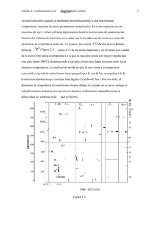 Capítulo 2, Transfonnaciones en el

12

hierro-carbono

la transformación, cuando se mantienen isotérmicamente, a una determinada
temperatura, muestras de acero previamente austenizadas. En estas experiencias las
muestras de acero deben enfriarse rápidamente desde la temperatura de austenización
hasta la del tratamiento isotermo para evitar que la transformación comience antes de
alcanzarse la temperatura isoterma. En general, las curvas TTT de los aceros tienen

"c" (Figura 2.5:

forma de

curva TTT de un acero eutectoide), de tal modo que la nariz

de la curva representa la temperatura a la que la reacción ocurre con mayor rapidez (en
este caso sobre 540°C), disminuyendo ésta tanto al movemos hacia mayores como hacia
menores temperaturas. La explicación reside en que al acercarnos a la temperatura
eutectoide, el grado de subenfriamiento es pequeño por lo que la fuerza impulsora de la
transformación disminuye (entalpía libre ligada al cambio de fase). Por otro lado, al
disminuir la temperatura de transformación por debajo de la nariz de la curva, aunque el
subenfriamiento aumenta, la reacción se ralentiza, al disminuir ostensiblemente la
difusividad del carbono en la

del hierro.

I 1 Illi

I11

II 111,

800

-

1200

..
I
I

/

-

F+C-

, A+
800

+C·

'.

--

.

100

200

M

55

I

'-

57

--

I

I

I-T

Eslimated

1I

I

I
0.5 1 2

43

-

i

o

-

_. 38
40

- 50

Mso 1
90

11

--

.....



-

-

- 41

"

M.

«

40

....

-A

400

-

I

F

400
600 -

!

I

"

woz

32

1

I

500

,- :

I

-

1000

200

I I I11I

-

600

300

I 11I

As - .-

-

700

1-

I

A
1400

w

I 1 111

I

5 10

1
I

1 HOUR

I I 1111
TIME - SECONOS

Figura 2.5

66

 