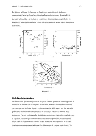 187

Capítulo 12. Fundiciones de hierro

Por último, la Figura 12.5 expone (a. fundiciones austeníticas, b. fundiciones
martensíticas) la variación de la resistencia a la abrasión (volumen desgastado), la
dureza y la tenacidad a la fractura en condiciones dinámicas de estos productos en
función del contenido de carburos y de la microestructura de la fase matriz (austenita o
martensita).
650

.
·

20

...

550

HV50

188

500 o
>
450

O
O

900

20
E

350

··

IDA

10

950

EE 30

400

E

>

1000

600

·

E
E 30

lOSO

40

> 10

300

10

20
30
40
Carbide volume, %

63

O
O

50

650
10

20

30

40

Carblde volume, %
(b)

(a)

28
26
a.

24
22
20
18

u.

16
1
4

O

10

20

30

40

50

Carblde volume, %

Figura 12.5

12.3. Fundiciones grises
Las fundiciones grises son aquellas en las que el carbono aparece en forma de grafito, al
solidificar de acuerdo con el diagrama estable Fe-e. Se había indicado anteriormente
que para que una fundición siguiera el diagrama estable debía poseer una alto potencial
grafitizante (normalmente alto contenido en silicio) y/o haber sido enfriada muy
lentamente. Por esta razón todas las fundiciones grises tienen contenidos en silicio entre
el 2 y el 3%, de modo que las transformaciones de estos productos pueden seguirse
mejor sobre el diagrama hierro-carbono estable modificado por la presencia de un 2.5%
de silicio, que se muestra en la Figura 12.6. El concepto de carbono equivalente (CE),

50

>

 