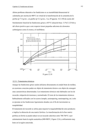192

Capítulo 12. Fundiciones de hierro

último problema inherente a las fundiciones es su inestabilidad dimensional al
calentarlas por encima de 400°C en virtud de la transformación de la cementita de la
perlita (p=7.4 g/cm 3 ) en grafito (p=2.2 g/cm3). La Figura 12.10 da cuenta del
hinchamiento lineal de las fundiciones grises a 455°C (aleación base: 3.3%C-2.2%Si) y
del efecto positivo que a este respecto tienen pequeñas adiciones de elementos
carburígenos como el cromo y el molibdeno.
0.050
o Iron A 0.31% Cr
· Iron B 0.23% Mo, 0.26% Cr
Iron C 0.29% Mo, 0.63% Cu
Iron D 0.29% Mo, 0.05% Sn

0.040

0.020

0.010

__

__

o

500

1000

1500

__

2000

2500

3000

3500

Time, h

Fi gura 12.10

12.3.1. Tratamientos térmicos
Aunque las fundiciones grises suelen utilizarse directamente en estado bruto de moldeo,
en ocasiones concretas puden ser objeto de tratamiento térmico con objeto de conseguir
unas características determinadas. Los tratamientos térmicos más habituales son los de
recocido, relajación de tensiones y normalizado. El resto de los tratamientos térmicos
habitualmente utilizados con los aceros (temple, austempering, martempering, etc.) solo
se ejecutan en las fundiciones ligeramente aleadas con el fín de incrementar su
templabilidad.
El tratamiento de recocido se utiliza para mejorar la maquinabilidad de estos productos
e implica la obtención de una matriz ferrítica. La transformación de la fase matriz
perlítica en ferrita se puede inducir en un recocido subcrítico entre 700-760°C o por
calentamiento hasta la región austenítica (800-900°C, Figura 12.6) y enfriamiento muy
lento en la región eutectoide.

 