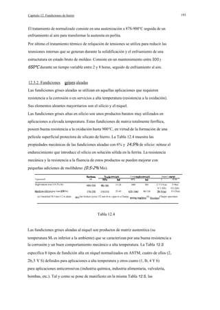 193

Capítulo 12. Fundiciones de hierro

El tratamiento de normalizado consiste en una austenización a 87S-900°C seguida de un
enfriamiento al aire para transformar la austenita en perlita.
Por último el tratamiento térmico de relajación de tensiones se utiliza para reducir las
tesnsiones internas que se generan durante la solidificación y el enfriamiento de una
estructutura en estado bruto de moldeo. Consiste en un mantenimiento entre SOO y

6S0°C durante un tiempo variable entre 2 y 8 horas, seguido de enfriamiento al aire.

12.3.2. Fundiciones

aleadas

Las fundiciones grises aleadas se utilizan en aquellas aplicaciones que requieren
resistencia a la corrosión o en servicios a alta temperatura (resistencia a la oxidación).
Sus elementos aleantes mayoritarios son el silicio y el niquel.
Las fundiciones grises altas en silicio son unos productos baratos muy utilizados en
aplicaciones a elevada temperatura. Estas fundiciones de matriz totalmente ferrftica,
poseen buena resistencia a la oxidación hasta 900°C, en virtud de la formación de una
película superficial protectora de silicato de hierro. La Tabla 12.4 muestra las
propiedades mecánicas de las fundiciones aleadas con 6% y 14.S% de silicio: nótese el
endurecimiento que introduce el silicio en solución sólida en la ferrita. La resistencia
mecánica y la resistencia a la fluencia de estos productos se pueden mejorar con
pequeñas adiciones de molibdeno (0.S-2% Mo).
Comp
TypeoriroD

HB

High-siücon iron (14.5% Si)
gray iran

13·26
Si)

(a) Unnotched 30.5 mm (1.2 in.)diam

lmpact
J

MPa

25-45
bar broken oyera 152 mm (6 in.) span in a Charpy

690

lOO

2.7-5.4{a)
0.1-3(b)

90·150
(b)

lI·lbr

2-4(a)
O.l·2(b)
15-23(a)

Charpy specimen.

Tabla 12.4

Las fundiciones grises aleadas al niquel son productos de matriz austenítica (su
temperatura Ms es inferior a la ambiente) que se caracterizan por una buena resistencia a
la corrosión y un buen comportamiento mecánico a alta temperatura. La Tabla 12.S
especifica 8 tipos de fundición alta en níquel normalizados en ASTM, cuatro de ellos (2,
2b,3 Y S) definidos para aplicaciones a alta temperatura y otros cuatro (1, lb, 4 Y 6)
para aplicaciones anticorrosivas (industria química, industria alimentaria, valvulería,
bombas, etc.). Tal y como se pone de manifiesto en la misma Tabla 12.S, las

 