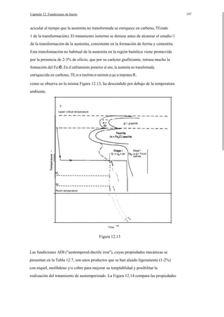 197

Capítulo 12. Fundiciones de hierro

acicular al tiempo que la austenita no transformada se enriquece en carbono, YH (estadio
1 de la transformación). El tratamiento isotermo se detiene antes de alcanzar el estadio 11
de la transformación de la austenita, consistente en la formación de ferrita y cementita.
Esta transfonnación no habitual de la austenita en la región bainítica viene promovida
por la presencia de 2-3% de silicio, que por su carácter grafitizante, retrasa mucho la
fonnación del Fe3e. En el enfriamiento posterior al aire, la austenita no transformada,
enriquecida en carbono, YH, no se transforma en martensita ya que su temperatura M.,
como se observa en la misma Figura 12.13, ha descendido por debajo de la temperatura
ambiente.

Upper critical temperature

+ graphite

5tage 11
+ FeJe)
bainite

i

M

:
:
I





11
Mf
Room temperature



·

1
1



I

1
1








































Time

Figura 12.13

Las fundiciones ADI ("austempered ductile iron"), cuyas propiedades mecánicas se
presentan en la Tabla 12.7, son unos productos que se han aleado ligeramente (1-2%)
con níquel, molibdeno y/o cobre para mejorar su templablidad y posibilitar la
realización del tratamiento de austemperizado. La Figura 12.14 compara las propiedades

 