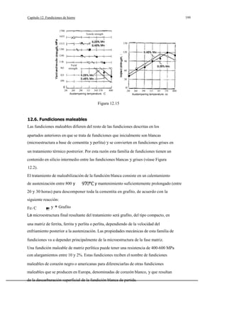 199

Capítulo 12. Fundiciones de hierro

1790
Tensile strength

1655

150

1515
1380

...
.,

1240

120
90

11 00
Yield
strength

965

60

825
30

690

240

260
290
315
345 370
Austempering temperature. ·C

400

o
240

260
290
315
345
370
Austempering temperature. oc

400

Figura 12.15

12.6. Fundiciones maleables
Las fundiciones maleables difieren del resto de las fundiciones descritas en los
apartados anteriores en que se trata de fundiciones que inicialmente son blancas
(microestructura a base de cementita y perlita) y se convierten en fundiciones grises en
un tratamiento térmico postrerior. Por esta razón esta familia de fundiciones tienen un
contenido en silicio intermedio entre las fundiciones blancas y grises (véase Figura
12.2).
El tratamiento de maleabilización de la fundición blanca consiste en un calentamiento
de austenización entre 800 y

y mantenimiento suficientemente prolongado (entre

20 y 30 horas) para descomponer toda la cementita en grafito, de acuerdo con la
siguiente reacción:
Fe3 C

y + Grafito

La microestructura final resultante del tratamiento será grafito, del tipo compacto, en
una matriz de ferrita, ferrita y perlita o perlita, dependiendo de la velocidad del
enfriamiento posterior a la austenización. Las propiedades mecánicas de esta familia de
fundiciones va a depender principalmente de la microestructura de la fase matriz.
Una fundición maleable de matriz perlítica puede tener una resistencia de 400-600 MPa
con alargamientos entre 10 y 2%. Estas fundiciones reciben el nombre de fundiciones
maleables de corazón negro o americanas para diferenciarlas de otras fundiciones
maleables que se producen en Europa, denominadas de corazón blanco, y que resultan
de la descarburación superficial de la fundición blanca de partida.

 