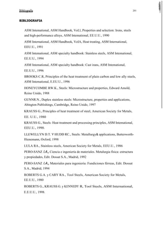 201

BIBLIOGRAFIA

ASM Intemational, ASM Handbook, VoLl, Properties and selection: Irons, steels
and high-performance alloys, ASM Intemational, EE.U.U., 1990
ASM International, ASM Handbook, VoIA, Heat treating, ASM International,
EEU.U., 1991
ASM Intemational, ASM specialty handbook: Stainless steels, ASM Intemational,
EE.U.U., 1994
ASM Intemational, ASM specialty handbook: Cast irans, ASM Intemational,
EE.U.U., 1996
BROOKS C.R, PrincipIes of the heat treatment of plain carbon and low ally steels,
ASM Intemational, E.EU.U., 1996
HONEYCOMBE RW.K., Steels: Microstructure and properties, Edward Amold,
Reino Unido, 1988
GUNNR.N., Duplex stainless steels: Microstructure, properties and applications,
Abington Publishings, Cambridge, Reino Unido, 1997
KRAUSS G., PrincipIes of heat treatment of steel, American Society for Metals,
EE. U.U., 1980
KRAUSS G., Steels: Heat treatment and processing principIes, ASM Intemational,
EEU.U., 1990.
LLEWELLYN D.T. Y HUDD RC., Steels: Metallurgy& applications, ButterworthHienemann, Oxford, 1998
LULA RA., Stainless steels, American Society for Metals, EEU.U., 1986
PERO-SANZ l.A., Ciencia e ingeniería de materiales. Metalurgia física: estructura
y propiedades, Edit. Dossat S.A., Madrid, 1992
PERO-SANZ l.A., Materiales para ingeniería: Fundiciones férreas, Edit. Dossat
S.A., Madrid, 1994
ROBERTS G.A. y CARY RA., Tool Steels, American Society for Metals,
EE.U.U., 1980
ROBERTS G., KRAUSS G. y KENNEDY R, Tool Steels, ASM International,
E.E.U.U., 1998.

 