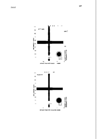 AnexoI

1.0

10.0

0.7

ooNO

7.0

I

0

..

· O.,

1.0

.
Il't

ENO

1.00.7

10.0

7.0

,
0

2.0

o.·

1.0

lit

r

,1,.

 