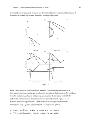 Capítulo 3: Efectos de los elementos de aleación en los aceros

24

cromo en la red de la austenita producen una distorsión tal que se reduce considerablemente el
contenido de carbono que satura la austenita a cualquier temperatura.
(e)

(a)

M

M

A4

A4

A3

a

Closed r-fie1d

Open r·field

(b)

(d)

M

A4

A3

A3

Expanded )'-field

Contracted

r -field

Figura 3.2
Como consecuencia de los efectos citados, todos los elementos alfágenos aumentan la
temperatura eutectoide mientras que los elementos gammágenos la disminuyen. Por otro lado,
todos los elementos de aleación (alfágenos y gammágenos) disminuyen el contenido de
carbono del punto eutectoide. Estas características se cuantifican en la Figura 3.5. Las
fórmulas desarrolladas por Andrews (1965) permiten calcular aproximadamente las
temperaturas AC3 y Ac¡ de los aceros atendiendo a su composición química:
AC3
AC 1

=910 -

- 15.2 Ni + 44.7 Si + 104 V + 31.5 Mo + 13.1 W

=723 - 10.7 Mn - 16.9 Ni + 29.1 Si + 16.9 Cr + 290 As + 6.38 W

 