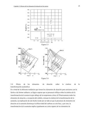 25

Capítulo 3: Efectos de los elementos de aleación en los aceros
1500
1400
1300

1200
2, 5'/,
g'/.

I

1100

4'/.
1000

VJ.

900

Mn

2

E
800

/

'5'I'Mn4'1. Mn
-



..

Acero 0,35'/. Mn

700

a; carboio
600

I

9'1.Mn
0,2

0,4

0,6
0,8
1,0
Contenido en Carbono

1,2

1,4

1,6

1,8

Figura 3.3
1500

a.
E
900

1100

900

0'5

1-0
Weight %

e

1-5

2·0

0-5

1·0
Weight %

e

1'5

2-0

Figura 3.4
3.4.
Efecto
de los
transformación austenítica

elementos

de

aleación

sobre

la

cinética

de

En virtud de la diferente tendencia que tienen los elementos de aleación para asociarse con la
ferrita o de formar carburos, es lógico esperar que su presencia influya sobre la cinética de la
transformación de la austeni ta por debajo de la temperatura crítica Al' Prácticamente todos los
elementos de aleación, a excepción del cobalto, retrasan la cinética de la transformación de la
austenita, La explicación de este hecho reside por un lado en que la presencia de elementos de
aleación en la austenita disminuye la difusividad del carbono en esta fase, y por otro, la
transformación de la austenita implica igualmente un cierto reparto de los elementos de

la

 