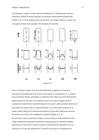 38

Capítulo 4. Temple del acero

d). Finalmente, cuando el centro alcanza la temperatura TI' ambas partes, central y
superficial, tendrán la misma longitud y las tensiones internas habrán desaparecido
(Figura 4.10, e). Se ha supuesto que estas tensiones son siempre elásticas, es decir, que
en ningun momento han superado el límite elástico del material.
I

I

-

.c
e

I
I

T
1

I
I

I

I

I

I

I

I

I

I

I

I
I

I

I

I

I

I

I

I

I

I

I

(a)

(b)

(e)

(d)

I

I

(8)

Figura 4.10

Si por el contrario cuando, en el curso del enfriamiento, la superficie de la pieza se
encuentra a una temperatura TI y el centro está todavía a la temperatura T h, se supone
que las tensiones internas generadas son suficientes para inducir una cierta deformación
plástica (puede ocurrir tanto en la superficie como en el centro), la región central se
contraerá y la superficial se expandirá (Figura 4.11, paso de cad), produciéndose de
este modo una relajación de las tensiones internas. En el enfriamiento posterior de la
región central y dado que la deformación plástica es irreversible, aparecerán tensiones
de tracción en el centro y de compresión en periferia (Figura 4.11, d).
Por otro lado, cuando se procede a templar un acero desde su estado austenítico existe
siempre además una importante contribución a la generación de tensiones residuales
motivada por el aumento de volumen asociado a la transformación martensítica. En esta
situación, en el curso del enfriamiento, la superficie de la pieza se transformará en

 