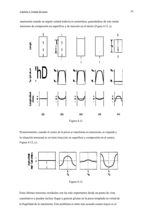 39

Capítulo 4. Temple del acero

martensita cuando su región central todavía es austenítica, generándose de este modo
tensiones de compresión en superficie y de tracción en el núcleo (Figura 4.12, a).

I

I

I

T

I
I

11

1

I
I

I
I
I

1

I

I

I

1

I

I

I

I

E

'1



.
..

I
I

I

'hD

ti

t,

(b)

(8)

I

I

I

tI

tI

(e)

I

(d)

(e)

Figura 4.11

Posterionnente, cuando el centro de la pieza se transfonna en martensita, se expande y
la situación tensional se revierte (tracción en superficie y compresión en el centro,
Figura 4.12, c).

1
I

+

o
"C

o ..1

·

I
I

I

Figura 4.12

Estas últimas tensiones residuales son las más importantes desde un punto de vista
cuantitativo y pueden incluso llegar a generar grietas en la pieza templada en virtud de
la fragilidad de la martensita. Este problema es tanto más acusado cuanto mayor es el

 