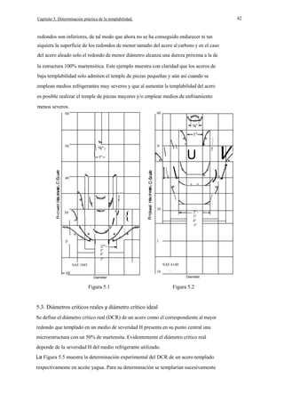 42

Capítulo 5. Determinación práctica de la templabilidad.

redondos son inferiores, de tal modo que ahora no se ha conseguido endurecer ni tan
siquiera la superficie de los redondos de menor tamaño del acero al carbono y en el caso
del acero aleado solo el redondo de menor diámetro alcanza una dureza próxima a la de
la estructura 100% martensítica. Este ejemplo muestra con claridad que los aceros de
baja templabilidad solo admiten el temple de piezas pequeñas y aún así cuando se
emplean medios refrigerantes muy severos y que al aumentar la templabilidad del acero
es posible realizar el temple de piezas mayores y/o emplear medios de enfriamiento
menos severos.
60

60

50

50

40

40

o



o

V





1 


U

I

)11

0

30

V

1

o

o



f

{
I
e

o

30

I



/
2" 3"
4"
5"

o

20

20
2"3"
4"
5"

SAE 6140

SAE 1045
10

1

Diameter

Figura 5.1

I

Diameter

Figura 5.2

5.3. Diámetros críticos reales y diámetro crítico ideal
Se define el diámetro crítico real (DCR) de un acero como el correspondiente al mayor
redondo que templado en un medio de severidad H presenta en su punto central una
microestructura con un 50% de martensita. Evidentemente el diámetro crítico real
depende de la severidad H del medio refrigerante utilizado.
La Figura 5.5 muestra la determinación experimental del DCR de un acero templado
respectivamente en aceite yagua. Para su determinación se templarían sucesivamente

 