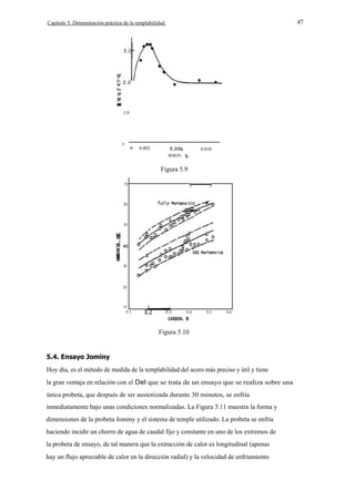 47

Capítulo 5. Detenninación práctica de la templabilidad.

o

«
o
o

1.0

o

o

0.002

0.010
BORON,

Figura 5.9
70

SO

50

JO

20

10
0.1

0.3

0.4

0.5

0.6

Figura 5.10

5.4. Ensayo Jominy
Hoy día, es el método de medida de la templabilidad del acero más preciso y útil y tiene
la gran ventaja en relación con el Del que se trata de un ensayo que se realiza sobre una
única probeta, que después de ser austenizada durante 30 minutos, se enfría
inmediatamente bajo unas condiciones normalizadas. La Figura 5.11 muestra la forma y
dimensiones de la probeta Jominy y el sistema de temple utilizado. La probeta se enfría
haciendo incidir un chorro de agua de caudal fijo y constante en uno de los extremos de
la probeta de ensayo, de tal manera que la extracción de calor es longitudinal (apenas
hay un flujo apreciable de calor en la dirección radial) y la velocidad de enfriamiento

 
