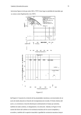 58

Capítulo 6. Revenido de los aceros

La misma figura revela que entre 260 y 370°C tiene lugar un pérdida de tenacidad, que
se conoce como fragilización a los 350°C.

I

70

Compiled Irom dala 01
Greene (108)

60

......:

'Flelcher and Cohen (100)
Bain (113)
lIndsey and RoH (114)
Crafts and Lamonl (115)

·:.. .

....:::':.:.: ....

.
.

".

:.... .

";.: ''': ...:.. .::.

50 ....:::::... .

.....

Wellauer (116)

.

20

..
"

O
A
s
quenched
-

I

400

I

600
Tem'pering

800

1000

1200 I 1400

I

F

2
0
0
00

200

300
400
500
600
Tempering temperature. C

700

Figura 6.1
100

200

300

400

500 600

100

80
0.40%C -_
E

E 60

V-notch Charpy

I

11

.

,

--

40

-

/

Izod

I

1
1

o
20

o

o

200

400

600

800

J
1000

1200

Tempering temperature, F

Figura 6.2

La Figura 6.3 muestra la evolución de las propiedades mecánicas convencionales de un
acero de media aleación en función de la temperatura de revenido. El límite elástico del
acero y su resistencia a tracción disminuyen continuamente al tiempo que aumentan,
también de modo continuo, el alargamiento y la estricción. Además, la Figura 6.4 da
cuenta del efecto del carbono en la resistencia mecánica de los aceros templados y
revenidos y también de la superior tenacidad a igualdad de resistencia mecánica (mayor

 