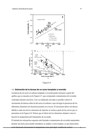 Capítulo 6. Revenido de los aceros

60

2400

·

Tempered 200·C

2200
I

zE
2000

1800
Cr steels
o Ni-Cr steels
1600

[J

Cr-Mo steels

· Ni-Cr-Mo sleels
1400

0'55

7 0 ¡ - - - - - - - - - - - - -_ _
60

CroMo
and

50

Ni-Cr-Mo s'leels

30

Cr and
Ni-Cr
sleels

20
10

o..
0

0

o

oog

·

oo

O

-

oo

o

··
.o

(b)

Figura 6.4
6.S. Estimación de la dureza de un acero templado y revenido
La dureza de un acero al carbono templado y revenido puede estimarse a partir del

gráfico que se muestra en la Figura 6.7, que correponde a tratamientos de revenido
realizados durante una hora. Una vez deducido este dato es posible valorar el
incremento de dureza sobre la del acero al carbono a que da lugar la presencia de los
diferentes elementos de aleación presentes en el acero. El incremento aditivo de dureza
debido a cada uno de los elementos de aleación se estima a partir de las curvas que se
presentan en la Figura 6.8. Nótese que el efecto de los elementos aleantes varea al
hacerlo la temperatura del tratamiento de revenido.
El método de estimación expuesto está limitado a tratamientos de revenido mantenidos
durante una hora, pero puede extenderse su empleo a otros tiempos, ya que hasta ahora
se ha destacado únicamente la temperatura como principal variable de control

e

 