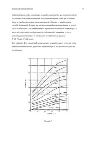 Capítulo 6. Revelido de los aceros

62

tratamiento de revenido, sin embargo, los cambios estructurales que ocurren durante el
revenido de los aceros son fenómenos activados térmicamente en los que la difusión
juega un papel prredominante y, consecuentemente, el tiempo es igualmente una
variable fundamental, de modo que una temperatura alta mantenida durante un tiempo
corto es equivalente a una temperatura más baja mantenida durante un tiempo mayor. Se
suele utilizar normalmente el parámetro de Hollomon-Jaffe para valorar el efecto
conjunto de la temperatura y el tiempo sobre el tratamiento de revenido:
T (20 + log t) 10'3, (K, horas)
Este parámetro debe ser empleado con precaución en aquellos aceros en los que existe
endurecimiento secundario, ya que éste solo tiene lugar en una determinada gama de
temperaturas.

500

__

o

0.2

__

0.6
CA AGON.

Figura 6.7

0.8

.0

 