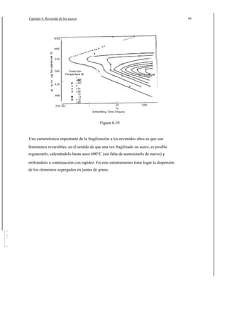 66

Capítulo 6. Revenido de los aceros

600
o

550
E

500

c::

450

Tronsi líon
Temperoture oc
·
60

.

·

o

30
20

E

400

+

10

O

+ 10
+20

350

10
Embrittling Time '(Hours)

Figura 6.10

Una característica importante de la fragilización a los revenidos altos es que son
fenómenos reversibles, en el sentido de que una vez fragilizado un acero, es posible
regenerarlo, calentándolo hasta unos 600°C (sin falta de austenizarlo de nuevo) y
enfriándolo a continuación con rapidez. En este calentamiento tiene lugar la dispersión
de los elementos segregados en juntas de grano.

 