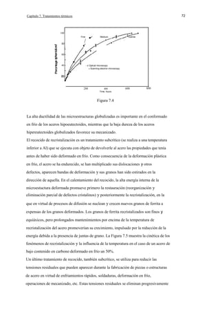 Capítulo 7. Tratamientos térmicos

72

100
Fine

80

/

Medium

Coerse

60

40

- o Oplical microscopy
·
D 5canning eleclron microscopy

200

400

600

800

Time, hours

Figura 7.4

La alta ductilidad de las microestructuras globulizadas es importante en el conformado
en frío de los aceros hipoeutectoides, mientras que la baja dureza de los aceros
hipereutectoides globulizados favorece su mecanizado.
El recocido de recristalización es un tratamiento subcrítico (se realiza a una temperatura
inferior a Al) que se ejecuta con objeto de devolverle al acero las propiedades que tenía
antes de haber sido deformado en frío. Como consecuencia de la deformación plástica
en frío, el acero se ha endurecido, se han multiplicado sus dislocaciones y otros
defectos, aparecen bandas de deformación y sus granos han sido estirados en la
dirección de aquella. En el calentamiento del recocido, la alta energía interna de la
microestuctura deformada promueve primero la restauración (reorganización y
eliminación parcial de defectos cristalinos) y posteriormente la recristalización, en la
que en virtud de procesos de difusión se nuclean y crecen nuevos granos de ferrita a
expensas de los granos deformados. Los granos de ferrita recristalizados son finos y
equiáxicos, pero prolongados mantenimientos por encima de la temperatura de
recristalización del acero promoverían su crecimiento, impulsado por la reducción de la
energía debida a la presencia de juntas de grano. La Figura 7.5 muestra la cinética de los
fenómenos de recristalización y la influencia de la temperatura en el caso de un acero de
bajo contenido en carbono deformado en frío un 50%.
Un último tratamiento de recocido, también subcrítico, se utiliza para reducir las
tensiones residuales que pueden aparecer durante la fabricación de piezas o estructuras
de acero en virtud de enfriamientos rápidos, soldaduras, deformación en frío,
operaciones de mecanizado, etc. Estas tensiones residuales se eliminan progresivamente

 