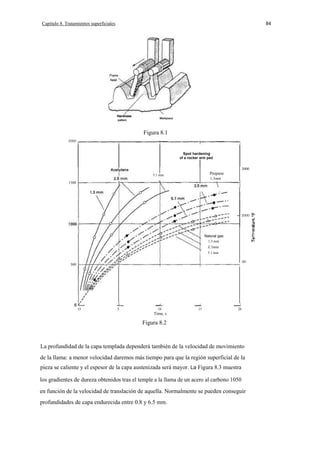 Capítulo 8. Tratamientos superficiales

84

Hardness
pattern

Warkpiece

Figura 8.1
ZOOO

Spot hardening
of a rocker arm pad
3000

Propane

5.1 mm

1.3mm

1500

ZOOO

a.

E

Natural gas
1.3 mm
Z.5mm
5.1 mm
1000

500

O

5

10

15

20

Time, s

Figura 8.2

La profundidad de la capa templada dependerá también de la velocidad de movimiento
de la llama: a menor velocidad daremos más tiempo para que la región superficial de la
pieza se caliente y el espesor de la capa austenizada será mayor. La Figura 8.3 muestra
los gradientes de dureza obtenidos tras el temple a la llama de un acero al carbono 1050
en función de la velocidad de translación de aquella. Normalmente se pueden conseguir
profundidades de capa endurecida entre 0.8 y 6.5 mm.

 