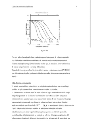 85

Capítulo 8. Tratamientos superficiales

Dístance from surface, mm
9

6

3

70

60

50

40

30

20

Inches (mm)
per minute- 5.0
(127)

4.5
(114)

3.5 3.0
(89) (76)

1.5
(38)

10
O

0.240

0.120

0.360

Dístance from surface,ínch

Figura 8.3

Por otro lado, al templar a la llama cualquier pieza, el incremento de volumen asociado
a la transformación martensitíica superficial generará unas tensiones residuales de
compresión en periferia y de tracción en el núcleo que, en principio, serán beneficiosas
de cara al comportamiento a la fatiga del material.
Después del temple superficial la pieza debe revenirse a baja temperatura (175-200°C)
con objeto de suavizar las tensiones residuales generadas, sin una merma apreciable de
dureza.

8.1.2. Temple por inducción
El temple superficial por inducción es un método de endurecimiento muy versátil que
también se aplica para realizar tratamientos de revenido localizados.
El calentamiento local de la pieza de acero a tratar se logra colocando ésta en el campo
magnético generado en un inductor (normalmente una bobina de cobre refrigerada
internamente con agua) al hacer pasar una corriente alterna de alta frecuencia. El campo
magnético alterno generado por el inductor induce en el acero una corriente eléctrica y
la pieza se calienta por efecto Joule (H

=

R es la resistencia eléctrica del acero). La

Figura 8.4 presenta diferentes modelos de bobinas de inducción utilizadas
industrialmente para tratar superficialmente piezas y zonas de diferente geometría.
La profundidad del calentamiento se controla no solo con el tiempo de aplicación del
calor (conducción a través del acero) sino también con la frecuencia de la corriente que

 