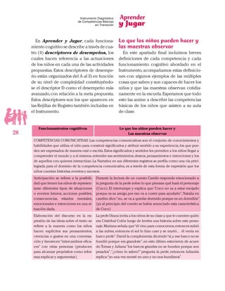 Aprender
y Jugar
28
Instrumento Diagnóstico
de Competencias Básicas
en Transición
En Aprender y Jugar, cada funciona-
miento cognitivo se describe a través de cua-
tro (4) descriptores de desempeños, los
cuales hacen referencia a las actuaciones
de los niños en cada una de las actividades
propuestas. Estos descriptores de desempe-
ño están organizados del A al D,en función
de su nivel de complejidad constituyéndo-
se el descriptor D como el desempeño más
avanzado,con relación a la meta propuesta.
Estos descriptores son los que aparecen en
las Rejillas de Registro también incluidas en
el Instrumento.
Lo que los niños pueden hacer y
las maestras observar
En este apartado final incluimos breves
definiciones de cada competencia y cada
funcionamiento cognitivo abordado en el
Instrumento, acompañamos estas definicio-
nes con algunos ejemplos de las múltiples
cosas que saben y son capaces de hacer los
niños y que las maestras observan cotidia-
namente en la escuela.Esperamos que todo
esto las anime a describir las competencias
básicas de los niños que asisten a su aula
de clase.
Funcionamientos cognitivos Lo que los niños pueden hacer y
Las maestras observar
COMPETENCIAS COMUNICATIVAS: Las competencias comunicativas son el conjunto de conocimientos y
habilidades que utiliza el niño para construir significados y atribuir sentido a su experiencia,los que pue-
den ser expresados de manera oral o escrita.Estos significados y sentidos les permiten a los niños llegar a
comprender el mundo y a sí mismos,entender sus sentimientos,deseos,pensamientos e intenciones y los
de aquellos con quienes interactúan.La Narrativa en sus diferentes registros se perfila como una vía privi-
legiada para el dominio de la competencia comunicativa,es a través de esta forma de expresión que los
niños cuentan historias,eventos y sucesos.
Anticipación: se refiere a la posibili-
dad que tienen los niños de represen-
tarse diferentes tipos de situaciones
o eventos futuros, acciones posibles,
consecuencias, estados mentales,
emocionales e intenciones en una si-
tuación dada.
Durante la lectura de un cuento Camilo responde emocionado a
la pregunta de la profe sobre lo que piensan qué hará el personaje
(Coco). El interrumpe y explica que“Coco no va a estar enojado
porque es su amigo,por eso va a correr para ayudarlo”,Natalia en
cambio dice:“no..se va a quedar dormido porque es un dormilón”
(ya al principio del cuento se había anunciado esta característica
de Coco)
Elaboración del discurso en la ex-
presión de las ideas sobre el texto: se
refiere a la manera como los niños
hacen explícitos sus pensamientos,
creencias o gustos en una conversa-
ción y favorecen“intercambios efica-
ces” con otras personas (producen
para alcanzar propósitos como infor-
mar,explicar y argumentar).
La profe Diana invita a los niños de su clase a que le cuenten quién
era Cristóbal Colón luego de leerles una historia sobre este perso-
naje.Mariana señala que“él vino para conocernos,entonces subió
a las nubes, entonces el sol lo hizo caer y se murió… él venía en
barco profe”.David la complementa diciendo“sí,y ese barco no se
hundió porque era grandote”,en esto último estuvieron de acuer-
do Tomas y Juliana“los barcos grandes no se hunden porque son
pesados”,“¿cómo lo saben?” pregunta la profe, entonces Julianita
replica:“yo una vez monté en uno y no nos hundimos”
 