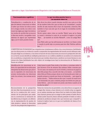 29
Aprender y Jugar, Guia Instrumento Diagnóstico de Competencias Básicas en Transición
Funcionamientos cognitivos Lo que los niños pueden hacer y
Las maestras observar
Textualización y constitución de re-
glas del sistema notacional: se refiere
al saber que tienen los niños acerca
de la lengua escrita. Los niños cons-
truyen las reglas que rigen los textos y
los modos de escribir.Así reconocen
el discurso escrito y sus grafías como
sistemas de signos que representan
algo,y por lo tanto,pueden leerse.
Esto dicen los niños cuando intentan escribir una carta en el día
de las madres:Anita dice que su letra es de“montañitas”,cuando
escribe de esta manera ella lo hace de izquierda a derecha, Otto
también lo hace así, solo que él, en lugar de montañitas escribe
con“rayones”.
Nicole quiere saber cómo se escribe “María” pues así se llama
su mamá y mientras la copia de un modelo le sugiere a la profe
“Mari… así también se escribe Marisol!!!... como mi amiga Mari-
sol”.
Juan Pablo sabe que las adivinanzas se escriben con frases cortas
y cuando la profe trajo un poema para leer dijo:“Adivina adivina-
dor….”
COMPETENCIAS CIUDADANAS:Las competencias ciudadanas se refiere a los conocimientos y habilidades
que los niños ponen en evidencia cuando comprenden las regularidades del mundo social:atribuyen esta-
dos psicológicos a sí mismos y a los otros en función de sus actuaciones,reconocen la perspectiva del otro
en un hecho social,identifican múltiples posiciones en un conflicto,establecen acuerdos en la resolución
de un problema,comprenden las emociones que median situaciones y predicen acciones futuras en una
interacción. Estas habilidades han sido objeto de investigaciones bajo la denominación de “Estudios en
Teoría de la Mente”
Identificación de emociones: se re-
fiere a la capacidad de los niños para
interpretar las situaciones que provo-
can la expresión de emociones, los
actores involucrados, las relaciones
entre los actores y las normas socia-
les.
Cada lunes la profe Nora invita a los niños a conversar sobre lo
que hicieron el fin de semana. Esa mañana Julián comenta que
“en mi casa a mi mamá ya le nació el bebé,y entonces mi papá es-
taba feliz porque iba a nacerle otro hijo a mi mamá… yo también
estoy feliz por Yeimy porque ahora es mi hermanita pero triste un
poquito porque yo quería que fuera un hermanito… pero igual la
quiero mucho…”Sarita entonces dice que“cuando mi mami tuvo
a mi hermanita me puse contenta porque los bebés son para po-
nerse felices… pero mi mamá me ponía cara brava cuando yo le
tocaba los ojitos”
Reconocimiento de la perspectiva
del otro: Este funcionamiento es cen-
tral en la construcción del conoci-
miento de los principios que sostie-
nen la convivencia: la valoración de
las diferencias,el respeto a la diferen-
cia, la representación de puntos de
vista propios y ajenos, la descentra-
ción de una perspectiva hegemónica.
Todos los viernes les era permitido a los niños llevar un juguete al
colegio. Ese viernes a Juan Antonio se le olvidó echar un juguete
en su maleta mientras que Jeison llevó su balón de futbol.Ahora
Juan Antonio piensa que su amigo le debe prestar el balón.Rocío
señala“pobre Juancho,Jeison debería prestarle el balón un ratico,
además la profesora siempre dice que tenemos que compartir”y
Lorena le replica “pero no ve que es el preferido de Jeison, él no
quiere prestar”
 