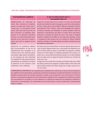 31
Aprender y Jugar, Guia Instrumento Diagnóstico de Competencias Básicas en Transición
Funcionamientos cognitivos Lo que los niños pueden hacer y
Las maestras observar
Establecimiento de relaciones de
orden: Hace referencia al estableci-
miento de relaciones “mayor que” y
“menor que”, lo cual aparece inicial-
mente sobre las colecciones de ob-
jetos concretos. La progresiva apro-
piación de los sistemas numéricos,
permite a los niños determinar exac-
tamente si una colección es mayor o
menor que otra en ausencia de los
objetos.
Luego de escuchar parte de un cuento en el que dos personajes
recolectan semillas la profe les pregunta ¿cuál de los dos persona-
jes Tita o Bruno tiene más semillas?.Algunos responden indiscri-
minadamente“Tita”o“Bruno”,otros usan estrategias de la siguien-
te manera: mientras que Sebastián se queda pensativo antes de
responder correctamente que Bruno es quien tiene más, Nancy
permanece contando los dedos de una y otra mano, y Vladimir
empieza a dibujar las semillas en una hoja para poderlos contar
y comparar, de esta manera una vez culmina su dibujo Vladimir
empieza a señalar con el dedo objeto por objeto mientras enuncia
los números verbalmente.
Resolución de problemas aditivos:
Este funcionamiento es una de las
adquisiciones más complejas en la
construcción de los números natura-
les, porque exige operar mentalmen-
te con números sin tener referentes
de cantidad.Por ello,para alcanzar la
operatividad es totalmente necesaria
la presencia de los números como
cardinales y como ordinales.
Esa tarde todos los niños debían recolectar algunas flores para de-
corar el salón.Algunos traían una y otros hasta tres.Habiendo jun-
tado las flores sobre la mesa, la profe Mari les pregunta ¿cuántas
tenemos en total?. Mateo se desplaza alrededor de la mesa con-
tando una a una las flores mientras las señala con el dedo,Tatiana
hace lo mismo pero en lugar de señalar las flores con el dedo las
mira una a una.
Al siguiente día la profe les recuerda que Daniela trajo dos y Raúl
tres flores, entonces les pregunta cuántas trajeron entre estos dos
primos. Raúl muestra tres dedos, luego dos y luego cuenta uno a
uno sus dedos.
COMPETENCIAS CIENTIFICAS:,Las competencias científicas hace referencia al uso de los funcionamien-
tos cognitivos de los niños frente a problemas y fenómenos naturales y sociales.En Transición los niños son
invitados a pensar sobre las ciencias naturales y sociales, y así se promueve una vocación por el conoci-
miento y el pensamiento riguroso.Los funcionamientos cognitivos de la competencia científica son fuente
de conocimiento en sí mismos,y su uso reiterado en contextos de resolución de problemas contribuye a
acrecentar el conocimiento y la comprensión que los niños tienen,es decir,a desarrollar el pensamiento
crítico y creativo.
 