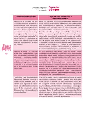 Aprender
y Jugar
32
Instrumento Diagnóstico
de Competencias Básicas
en Transición
Funcionamientos cognitivos Lo que los niños pueden hacer y
Las maestras observar
Formulación de hipótesis: Este fun-
cionamiento cognitivo se refiere a la
manera como los niños logran expli-
caciones sobre eventos y fenómenos
del mundo. Plantear hipótesis tiene
una estrecha relación con la imagi-
nación, pues las hipótesis son con-
jeturas o relaciones imaginadas “en
borrador”acerca de cómo puede ser
el mundo.Las hipótesis son el compo-
nente más importante de la racionali-
dad científica.
Frente a la curiosidad espontánea de los niños sobre el fenóme-
no de la lluvia, ellos plantean por ejemplo:“la lluvia es chévere
para mojarse y jugar con los charcos”,“es bueno que llueva para
tener agua”,“está lloviendo porque las planticas necesitan agua”
“las plantas también necesitan que haga sol”
Los niños entienden que el agua y la luz del Sol son ingredientes
básicos para que una planta sobreviva, entonces imaginan rela-
ciones sobre la cantidad de agua que ella necesita o la cantidad
de luz que debe recibir diariamente.¿Qué pasará si recibe mucha
luz? ¿Se secará o no se secará? En caso de que haya mucha luz,
¿cambiará la cantidad de agua que necesite? ¿Qué pasará si recibe
más agua de la que necesita? ¿La cantidad de agua depende de la
cantidad de luz o viceversa? ¿Depende el ritmo de crecimiento de
la planta de cómo se regule la cantidad de agua y de luz?
Inferencia: se refiere a la capacidad
de los niños para reflexionar y, por
tanto, para extraer conclusiones (no
observables) a partir de la informa-
ción que recolectan y con que cuen-
tan.La inferencia permite a los niños
ir más allá de la información dada
por un fenómeno que ellos desean
comprender.
Los niños son grandes observadores y están muy atentos a todo lo
que sucede,buscan información para usarla en sus razonamientos.
En su interés por los árboles averiguan con sus padres y familiares
los nombres de los árboles que están cerca de su casa.A José su
mamá lo llevó a la biblioteca y se mostró interesado por los libros
que tenían dibujos de árboles y le pidió a la mamá que se los le-
yera. Melisa está coleccionando hojas de los árboles que hay de
camino a la escuela,ha visto a su abuelo hacer remedios con ellas.
Liliana ve a su tía en internet y ella le enseña algunas páginas web
que hablan de los árboles. José, Melisa, Liliana y otros niños con-
cluyeron que hay diferentes tipos o especies de árboles y que los
árboles sirven para curar enfermedades.
Clasificación: Este funcionamiento
cognitivo les permite a los niños la
elaboración de diferentes tipos de
criterios para organizar el conoci-
miento y la información que tienen
acerca de los fenómenos y objetos
del mundo. Esos criterios están en la
mente de los niños.
Si se trata de árboles,los niños pueden agrupar láminas de árboles
de acuerdo con diferentes criterios. Lía forma clases de acuerdo
con su tamaño (los grandes a un lado y los pequeños al otro),Me-
lisa los organiza teniendo en cuenta la forma de sus hojas (alarga-
das,redondeadas,estrella),Carlitos considera su uso humano para
formar grupos (madera, frutos, decorar, medicinales) y Juanita los
ordena por el color de sus flores (amarillas,moradas,rojas).Así,los
niños conforman un sistema coherente para establecer diferencia-
ciones y semejanzas entre los árboles y construyen conocimiento
a partir de la organización que le otorgan a estos.
 