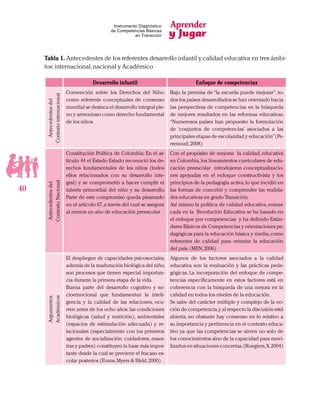 Aprender
y Jugar
40
Instrumento Diagnóstico
de Competencias Básicas
en Transición
Desarrollo infantil Enfoque de competencias
Antecedentesdel
Contextointernacional
Convención sobre los Derechos del Niño:
como referente conceptuales de consenso
mundial se destaca el desarrollo integral ple-
no y armonioso como derecho fundamental
de los niños
Bajo la premisa de “la escuela puede mejorar”, to-
dos los países desarrollados se han orientado hacia
las perspectivas de competencias en la búsqueda
de mejores resultados en las reformas educativas.
“Numerosos países han propuesto la formulación
de ‘conjuntos de competencias’ asociados a las
principales etapas de escolaridad y educación”(Pe-
rrenoud,2008)
Antecedentesdel
ContextoNacional
Constitución Política de Colombia: En el ar-
tículo 44 el Estado Estado reconoció los de-
rechos fundamentales de los niños (todos
ellos relacionados con su desarrollo inte-
gral) y se comprometió a hacer cumplir el
interés primordial del niño y su desarrollo.
Parte de este compromiso queda plasmado
en el artículo 67,a través del cual se asegura
al menos un año de educación preescolar
Con el propósito de mejorar la calidad, educativa
en Colombia,los lineamientos curriculares de edu-
cación preescolar introdujeron conceptualizacio-
nes apoyadas en el enfoque constructivista y los
principios de la pedagogía activa,lo que incidió en
las formas de concebir y comprender las realida-
des educativas en grado Transición.
Así mismo la política de calidad educativa, enmar-
cada en la Revolución Educativa se ha basado en
el enfoque por competencias y ha definido Están-
dares Básicos de Competencias y orientaciones pe-
dagógicas para la educación básica y media,como
referentes de calidad para orientar la educación
del país.(MEN,2006)
Argumentos
Académicos
El despliegue de capacidades psicosociales,
además de la maduración biológica del niño,
son procesos que tienen especial importan-
cia durante la primera etapa de la vida.
Buena parte del desarrollo cognitivo y so-
cioemocional que fundamentan la inteli-
gencia y la calidad de las relaciones, ocu-
rren antes de los ocho años: las condiciones
biológicas (salud y nutrición), ambientales
(espacios de estimulación adecuada) y re-
lacionales (especialmente con los primeros
agentes de socialización: cuidadores, maes-
tras y padres) constituyen la base más impor-
tante desde la cual se previene el fracaso es-
colar posterior.(Evans,Myers & Ilfeld,2000)
Algunos de los factores asociados a la calidad
educativa son la evaluación y las prácticas peda-
gógicas. La incorporación del enfoque de compe-
tencias específicamente en estos factores está en
coherencia con la búsqueda de una mejora en la
calidad en todos los niveles de la educación.
Se sabe del carácter múltiple y complejo de la no-
ción de competencia,y al respecto la discusión está
abierta, no obstante hay consenso en lo relativo a
su importancia y pertinencia en el contexto educa-
tivo ya que las competencias se sirven no solo de
los conocimientos sino de la capacidad para movi-
lizarlos en situaciones concretas.(Roegiers,X.2004)
Tabla 1. Antecedentes de los referentes desarrollo infantil y calidad educativa en tres ámbi-
tos:internacional,nacional y Académico
 