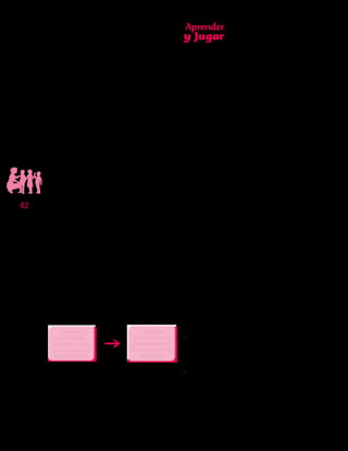 Aprender
y Jugar
42
Instrumento Diagnóstico
de Competencias Básicas
en Transición
Sin duda, contemplar las competencias
en el ámbito educativo, ha sumado nuevos
elementos a la comprensión de la realidad
escolar y ha movilizado a sus actores en tor-
no a esta temática. Han surgido tensiones y
debates que van desde la conceptualización
misma de la competencia, hasta sus aplica-
ciones en experiencias cotidianas de la vida
escolar.Las preocupaciones de las maestras
están a la orden del día,así mismo sus lectu-
ras y reflexiones permanentes,que enrique-
cen las formulaciones prácticas acerca de
la planeación, la didáctica o la evaluación
basada en competencias.
Es cierto que esta tendencia, responde a
la ya consensuada búsqueda de una educa-
ción de calidad y para todos, en donde el
individuo puede desarrollar sus competen-
cias para desenvolverse mejor en su medio.
En efecto, el reto pedagógico actual consis-
te en generar espacios para desarrollar las
competencias de los estudiantes en todos
los niveles de la educación,a lo que el nivel
preescolar,como primera etapa de la educa-
ción formal,no escapa.Así pues,la inciden-
cia de este referente de calidad educativa
consiste en la consolidación de unas prác-
ticas educativas orientadas al desarrollo de
competencias.
Es dentro de este contexto,que se propone
con Aprender y Jugar, Instrumento Diag-
nóstico de Competencias Básicas en Transi-
ción,mejorar la calidad de la educación en
este nivel educativo.Dicho Instrumento tiene
el propósito de preparar a los niños desde el
inicio de la educación formal, para que los
conocimientos que adquieren desde este
primer grado,y los que van a adquirir en gra-
dos posteriores, no sean saberes vacios de
sentido; para sentar las bases del desarrollo
de las competencias durante toda la vida; y
lograr en el país una educación pertinente
y de calidad.
Debe entenderse que en esta búsqueda
por el mejoramiento de la calidad,las maes-
tras de preescolar están llamadas a asumir
un accionar docente crítico y reflexivo,con
miras a proponer prácticas pedagógicas co-
herentes con el desarrollo integral del niño y
de sus competencias.Lo que la experiencia
ha demostrado en otros niveles de la edu-
cación, es que pensar una educación para
promover competencias implica un fuerte
compromiso de los docentes, quienes de-
ben asumir una postura activa que requiere
de una actitud estudiosa, analítica y perse-
verante.
Apelando a esta postura activa, maestras
y maestros son invitados a continuar la re-
flexión docente, para ello resaltamos dos
asuntos que deben tenerse en cuenta al de-
sarrollar un enfoque por competencias para
el grado de Transición:
•	 No sólo debe transformarse, actualizarse
o cambiar el discurso, pues este enfoque
no se trata de un simple cambio en el len-
guaje.
•	 La adopción de un enfoque por compe-
tencias exige pensar en una articulación
efectiva y real entre la educación inicial,
la educación preescolar y la educación
básica.
 