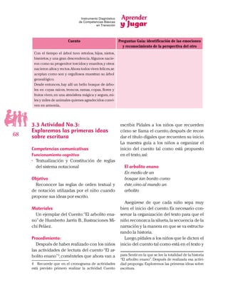 Aprender
y Jugar
68
Instrumento Diagnóstico
de Competencias Básicas
en Transición
Cuento Preguntas Guía: identificación de las emociones
y reconocimiento de la perspectiva del otro
Con el tiempo el árbol tuvo retoños, hijos, nietos,
bisnietos,y una gran descendencia.Algunos nacie-
ron como su progenitor:torcidos y enanitos,y otros
nacieron altos y rectos.Ahora todos viven felices,se
aceptan como son y orgullosos muestran su árbol
genealógico.
Desde entonces,hay allí un bello bosque de árbo-
les en cuyas raíces, troncos, ramas, copas, flores y
frutos viven,en una atmósfera mágica y segura,mi-
les y miles de animales quienes agradecidos convi-
ven en armonía.
3.3 Actividad No.3:
Exploremos las primeras ideas
sobre escritura
Competencias comunicativas
Funcionamiento cognitivo
•	 Textualización y Constitución de reglas
del sistema notacional
Objetivo
Reconocer las reglas de orden textual y
de notación utilizadas por el niño cuando
propone sus ideas por escrito.
Materiales
Un ejemplar del Cuento:“El arbolito ena-
no”de Humberto Jarrín B., Ilustraciones Mi-
chi Peláez.
Procedimiento:
Después de haber realizado con los niños
las actividades de lectura del cuento “El ar-
bolito enano”4
,coménteles que ahora van a
4	 Recuerde que en el cronograma de actividades
está previsto primero realizar la actividad Cuento
escribir. Pídales a los niños que recuerden
cómo se llama el cuento, después de recor-
dar el título dígales que recuenten su inicio.
La maestra guía a los niños a organizar el
inicio del cuento tal como está propuesto
en el texto,así:
El arbolito enano
En medio de un
bosque tan bonito como
éste,vino al mundo un
arbolito
Asegúrese de que cada niño sepa muy
bien el inicio del cuento. Es necesario con-
servar la organización del texto para que el
niño reconozca la silueta,la secuencia de la
narración y la manera en que se va estructu-
rando la historia.
Luego,pídales a los niños que le dicten el
inicio del cuento tal como está en el texto y
para Sentir en la que se lee la totalidad de la historia
“El arbolito enano”. Después de realizada esa activi-
dad proponga: Exploremos las primeras ideas sobre
escritura.
 
