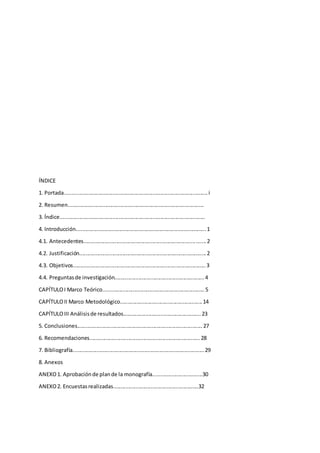 ÍNDICE
1. Portada................................................................................................i
2. Resumen...........................................................................................
3. Índice.................................................................................................
4. Introducción.......................................................................................1
4.1. Antecedentes..................................................................................2
4.2. Justificación.....................................................................................2
4.3. Objetivos.........................................................................................3
4.4. Preguntasde investigación............................................................4
CAPÍTULOI Marco Teórico....................................................................5
CAPÍTULOII Marco Metodológico.......................................................14
CAPÍTULOIII Análisisde resultados....................................................23
5. Conclusiones....................................................................................27
6. Recomendaciones..........................................................................28
7. Bibliografía........................................................................................29
8. Anexos
ANEXO1. Aprobaciónde plande la monografía.................................30
ANEXO2. Encuestasrealizadas.........................................................32
 