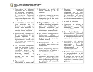 ESCUELA NORMAL SUPERIOR DEL DISTRITO DE BARRANQUILLA
  AUTOEVALUACION DE DESEMPEÑO INSTITUCIONAL - ADI
  2010


1. Conocimiento     y   liderazgo           1. Disposición al cambio       del    1. Liderazgo           compartido,
   significativo en los procesos               equipo directivo y de       los       delegando             funciones
   de desarrollo institucional,                docentes                              coherentes     con    el  perfil
   garantizado por la formación                                                      profesional y las competencias
   y    experiencia   profesional           2. Programa EVERETS de la SED            del desempeño del talento
   coherente con el cargo de                   para      el    registro   y          humano de acuerdo al área de
   cada uno de los miembros del                sistematización de los niñ@s          gestión. Manual de Funciones
   equipo de gestión.                          en edad escolar
                                                                                  2. El comité de cobertura
2. La cobertura es una gran                 3. Responsabilidad       de     los
   meta     sostenida  por    la               docentes por buscar los medios     3. Anualmente se amplía la
   dirección y su equipo de                    para    su    cualificación    y      infraestructura          física
   gestión para garantizar la                  formación permanente que              priorizando     espacios     de
   permanencia y el ingreso de                 incidan    en    su     práctica      acuerdo al PMI
   niñ@s al sistema educativo                  pedagógica y profesionalidad
                                                                                  4. La      Autoevaluación      y
3. Reconocimiento y legitimación            4. Las alianzas estratégicas con         heteroevaluación Institucional
   de las decisiones de los                    instituciones    públicas    y        como procesos que determinan
   órganos colegiados        del               privadas nos han posibilitado         la toma de decisiones para el
   Gobierno     Escolar   y   su               proyectarnos    y    dinamizar        mejoramiento continuo.
   implementación cuando son                   acciones internas
   en beneficio del desarrollo                                                    5. Construcción    de    planes,
   institucional (si)                       5. Reconocimiento    de      las         programas y proyectos con
                                               debilidades para convertirlas         participación     de      los
4. Las relaciones dialogantes                  en fortalezas                         organismos    y   estamentos
   entre los directivos y entre                                                      representativos    de      la
   éstos y los demás actores                6. Planes, programas y proyectos         comunidad educativa
   educativos     generan   un                 coherentes con la realidad y
   ambiente favorable para el                  con la visión compartida           6. Formación micro empresarial y
   desarrollo     humano,    la                                                      de emprendimiento a los
   consecución de metas y la                7. Las políticas nacionales y            padres de familia para elevar
   práctica    de   una   sana                 territoriales se asumen como          la calidad de vida de los
   convivencia                                 retos y pretexto dispuestos           núcleos familiares de nuestros
                                               para el mejoramiento continuo         estudiantes a través de cursos
5. Representación             y                y evidencia el desarrollo             y talleres.
   participación de la ENSDB en                institucional

                                                                                                                  13
 