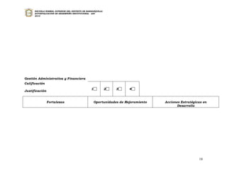 ESCUELA NORMAL SUPERIOR DEL DISTRITO DE BARRANQUILLA
      AUTOEVALUACION DE DESEMPEÑO INSTITUCIONAL - ADI
      2010




Gestión Administrativa y Financiera
Calificación
                                                 1           2   3      4
Justificación


                Fortalezas                           Oportunidades de Mejoramiento   Acciones Estratégicas en
                                                                                            Desarrollo




                                                                                                        18
 