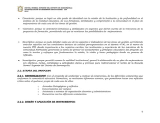 ESCUELA NORMAL SUPERIOR DEL DISTRITO DE BARRANQUILLA
      AUTOEVALUACION DE DESEMPEÑO INSTITUCIONAL - ADI
      2010




    Consciente: porque se logró un alto grado de identidad con la misión de la Institución y de profundidad en el
     análisis de la realidad educativa, de sus fortalezas, debilidades y comprometió a la comunidad en el plan de
     mejoramiento de cada una de las áreas de gestión.

    Valorativo: porque se detectaron fortalezas y debilidades en aspectos que dieron cuenta de la relevancia de la
     propuesta de formación, permitiendo así que se revelaran las posibilidades de mejoramiento.



    Descriptivo: porque se pudo detallar cada uno de los aspectos e indicadores de las áreas de gestión, permitiendo
     articular aquellos con las condiciones básicas de calidad presupuestadas en el decreto 4790, en el marco de
     nuestro PEI, dando importancia a los registros escritos, los testimonios y experiencia de los miembros de la
     comunidad Normalista generando la tarea de pensar los fundamentos y principios educativos del proyecto así
     como la teorías y enfoques que fundamentan la misión, la visión y hacer pedagógico desde un proceso de
     reflexión.

    Investigativo: porque permitió conocer la realidad institucional, generó la elaboración de un plan de mejoramiento
      con objetivos, metas, estrategias y actividades claras y precisas para redimensionar el rumbo de la Escuela
      Normal Superior del Distrito de Barranquilla.

2.2. ETAPAS DEL PRROCESO
.
2.2.1. SENSIBILIZACION: Con el propósito de ambientar y motivar al compromiso, de los diferentes estamentos que
conforman la comunidad educativa Normalista, se realizaron diferentes eventos, que permitieron hacer una reflexión
crítica sobre el quehacer propio de cada uno de ellos:

                    o    Jornadas Pedagógicas y reflexiva
                    o    Conversatorios por campos
                    o    Asistencia a eventos de capacitación docentes y administrativos
                    o    Encuentros con los diferentes estamentos.


2.2.2. DISEÑO Y APLICACIÓN DE INSTRUMENTOS:



                                                                                                                     9
 