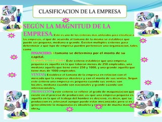 CLASIFICACION DE LA EMPRESA

SEGÚN LA MAGNITUD DE LA
EMPRESA:




  VENTAS:


                .
  PRODUCCIÓN:




     ..
 
