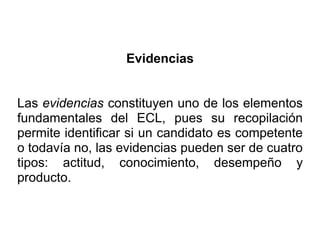 Evidencias


Las evidencias constituyen uno de los elementos
fundamentales del ECL, pues su recopilación
permite identificar si un candidato es competente
o todavía no, las evidencias pueden ser de cuatro
tipos: actitud, conocimiento, desempeño y
producto.
 
