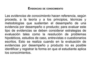 EVIDENCIAS DE CONOCIMIENTO

Las evidencias de conocimiento hacen referencia, según
proceda, a la teoría y a los principios, técnicas y
metodologías que sustentan el desempeño de una
evidencia por desempeño o producto; para evaluar este
tipo de evidencias se deben considerar estrategias de
evaluación tales como la resolución de problemas
hipotéticos, estudios de caso, entrevistas o cuestionarios
escritos. Esto se realiza cuando en la evaluación de
evidencias por desempeño y producto no es posible
identificar y registrar la forma en que el estudiante aplica
los conocimientos.
 