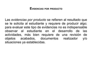 EVIDENCIAS POR PRODUCTO


Las evidencias por producto se refieren al resultado que
se le solicita al estudiante y requiere de producir algo;
para evaluar este tipo de evidencias no es indispensable
observar al estudiante en el desarrollo de las
actividades, más bien requiere de una revisión de
objetos    acabados,      documentos     realizador   y/o
situaciones ya establecidas.
 
