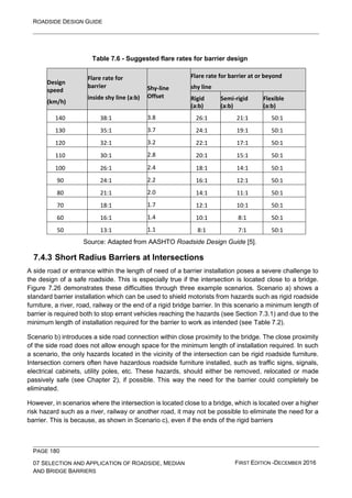 ROADSIDE DESIGN GUIDE
PAGE 180
07 SELECTION AND APPLICATION OF ROADSIDE, MEDIAN
AND BRIDGE BARRIERS
FIRST EDITION -DECEMBER 2016
Table 7.6 - Suggested flare rates for barrier design
Design
speed
(km/h)
Flare rate for
barrier
inside shy line (a:b)
Shy-line
Offset
Flare rate for barrier at or beyond
shy line
Rigid
(a:b)
Semi-rigid
(a:b)
Flexible
(a:b)
140 38:1 3.8 26:1 21:1 50:1
130 35:1 3.7 24:1 19:1 50:1
120 32:1 3.2 22:1 17:1 50:1
110 30:1 2.8 20:1 15:1 50:1
100 26:1 2.4 18:1 14:1 50:1
90 24:1 2.2 16:1 12:1 50:1
80 21:1 2.0 14:1 11:1 50:1
70 18:1 1.7 12:1 10:1 50:1
60 16:1 1.4 10:1 8:1 50:1
50 13:1 1.1 8:1 7:1 50:1
Source: Adapted from AASHTO Roadside Design Guide [5].
7.4.3 Short Radius Barriers at Intersections
A side road or entrance within the length of need of a barrier installation poses a severe challenge to
the design of a safe roadside. This is especially true if the intersection is located close to a bridge.
Figure 7.26 demonstrates these difficulties through three example scenarios. Scenario a) shows a
standard barrier installation which can be used to shield motorists from hazards such as rigid roadside
furniture, a river, road, railway or the end of a rigid bridge barrier. In this scenario a minimum length of
barrier is required both to stop errant vehicles reaching the hazards (see Section 7.3.1) and due to the
minimum length of installation required for the barrier to work as intended (see Table 7.2).
Scenario b) introduces a side road connection within close proximity to the bridge. The close proximity
of the side road does not allow enough space for the minimum length of installation required. In such
a scenario, the only hazards located in the vicinity of the intersection can be rigid roadside furniture.
Intersection corners often have hazardous roadside furniture installed, such as traffic signs, signals,
electrical cabinets, utility poles, etc. These hazards, should either be removed, relocated or made
passively safe (see Chapter 2), if possible. This way the need for the barrier could completely be
eliminated.
However, in scenarios where the intersection is located close to a bridge, which is located over a higher
risk hazard such as a river, railway or another road, it may not be possible to eliminate the need for a
barrier. This is because, as shown in Scenario c), even if the ends of the rigid barriers
 