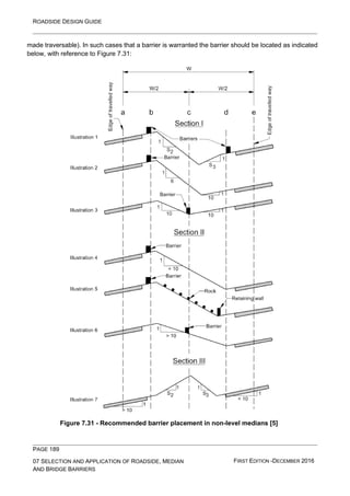 ROADSIDE DESIGN GUIDE
PAGE 189
07 SELECTION AND APPLICATION OF ROADSIDE, MEDIAN
AND BRIDGE BARRIERS
FIRST EDITION -DECEMBER 2016
made traversable). In such cases that a barrier is warranted the barrier should be located as indicated
below, with reference to Figure 7.31:
Figure 7.31 - Recommended barrier placement in non-level medians [5]
 
