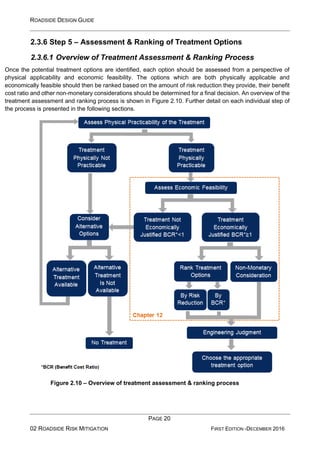 ROADSIDE DESIGN GUIDE
PAGE 20
02 ROADSIDE RISK MITIGATION FIRST EDITION -DECEMBER 2016
2.3.6 Step 5 – Assessment & Ranking of Treatment Options
2.3.6.1 Overview of Treatment Assessment & Ranking Process
Once the potential treatment options are identified, each option should be assessed from a perspective of
physical applicability and economic feasibility. The options which are both physically applicable and
economically feasible should then be ranked based on the amount of risk reduction they provide, their benefit
cost ratio and other non-monetary considerations should be determined for a final decision. An overview of the
treatment assessment and ranking process is shown in Figure 2.10. Further detail on each individual step of
the process is presented in the following sections.
Figure 2.10 – Overview of treatment assessment & ranking process
 