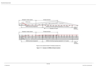 ROADSIDE DESIGN GUIDE
PAGE 298
11 TRANSITIONS FIRST EDITION -DECEMBER 2016
*Figure is not to scale and shown for indicative purposes only.
Figure 11.11 - Example of a WRSB to W-beam transition
 